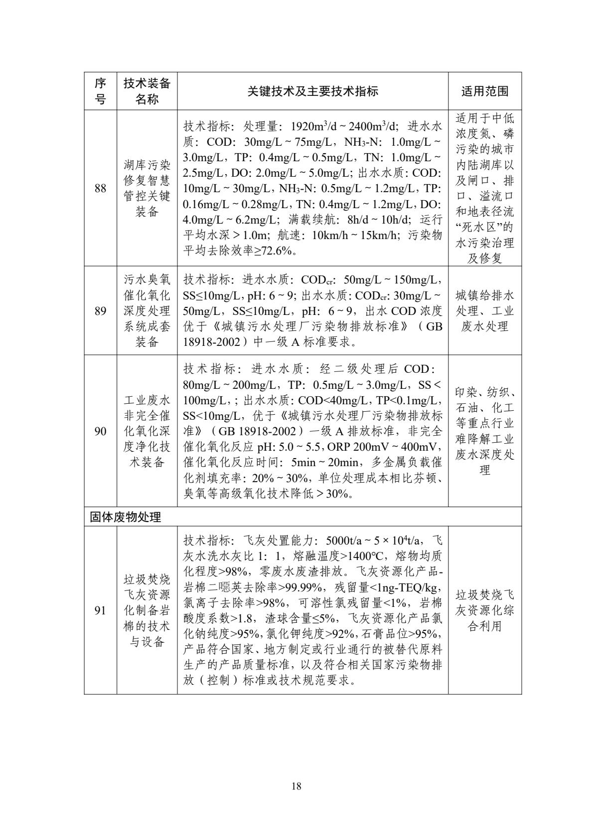 ˮ��Ⱦ����Ӧ����װ��